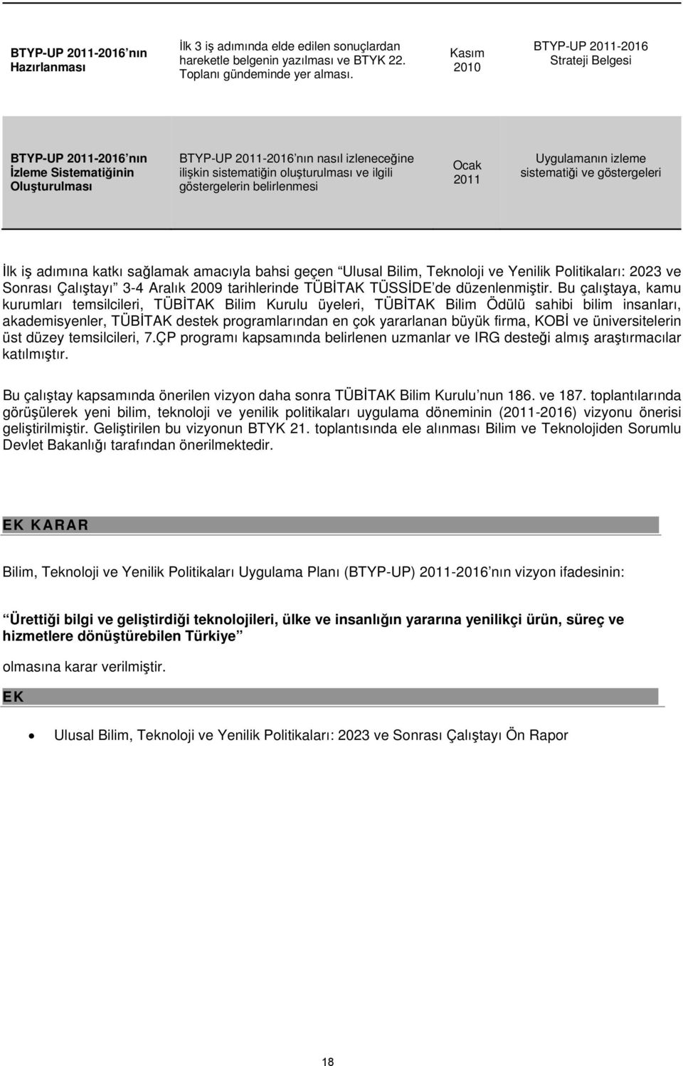 göstergelerin belirlenmesi Ocak 2011 Uygulamanın izleme sistematiği ve göstergeleri İlk iş adımına katkı sağlamak amacıyla bahsi geçen Ulusal Bilim, Teknoloji ve Yenilik Politikaları: 2023 ve Sonrası