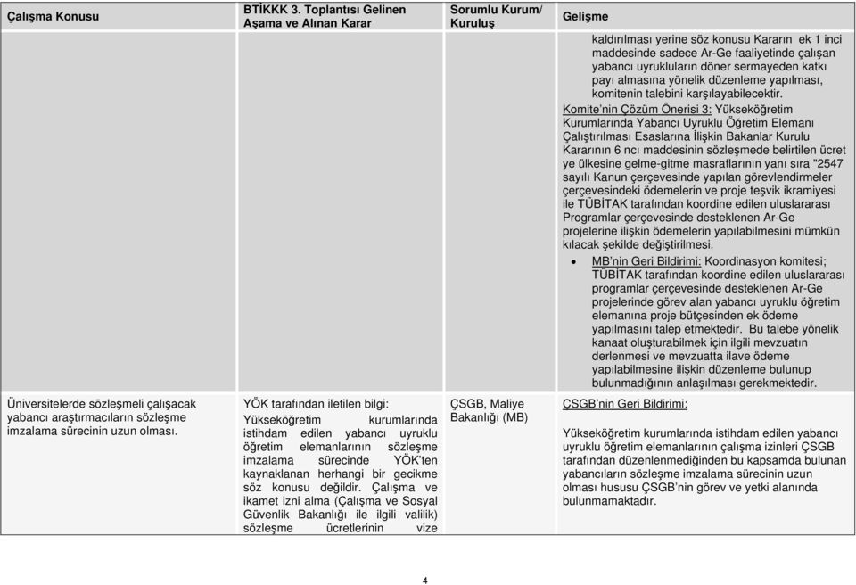 sermayeden katkı payı almasına yönelik düzenleme yapılması, komitenin talebini karşılayabilecektir.