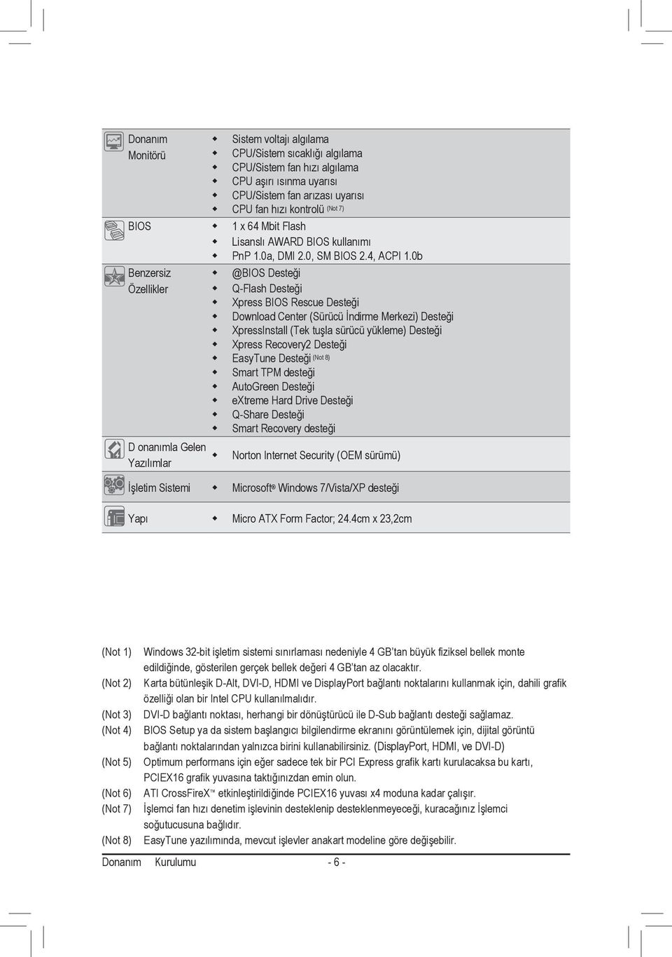 0b @BIOS Desteği Q-Flash Desteği Xpress BIOS Rescue Desteği Download Center (Sürücü İndirme Merkezi) Desteği XpressInstall (Tek tuşla sürücü yükleme) Desteği Xpress Recovery2 Desteği EasyTune Desteği