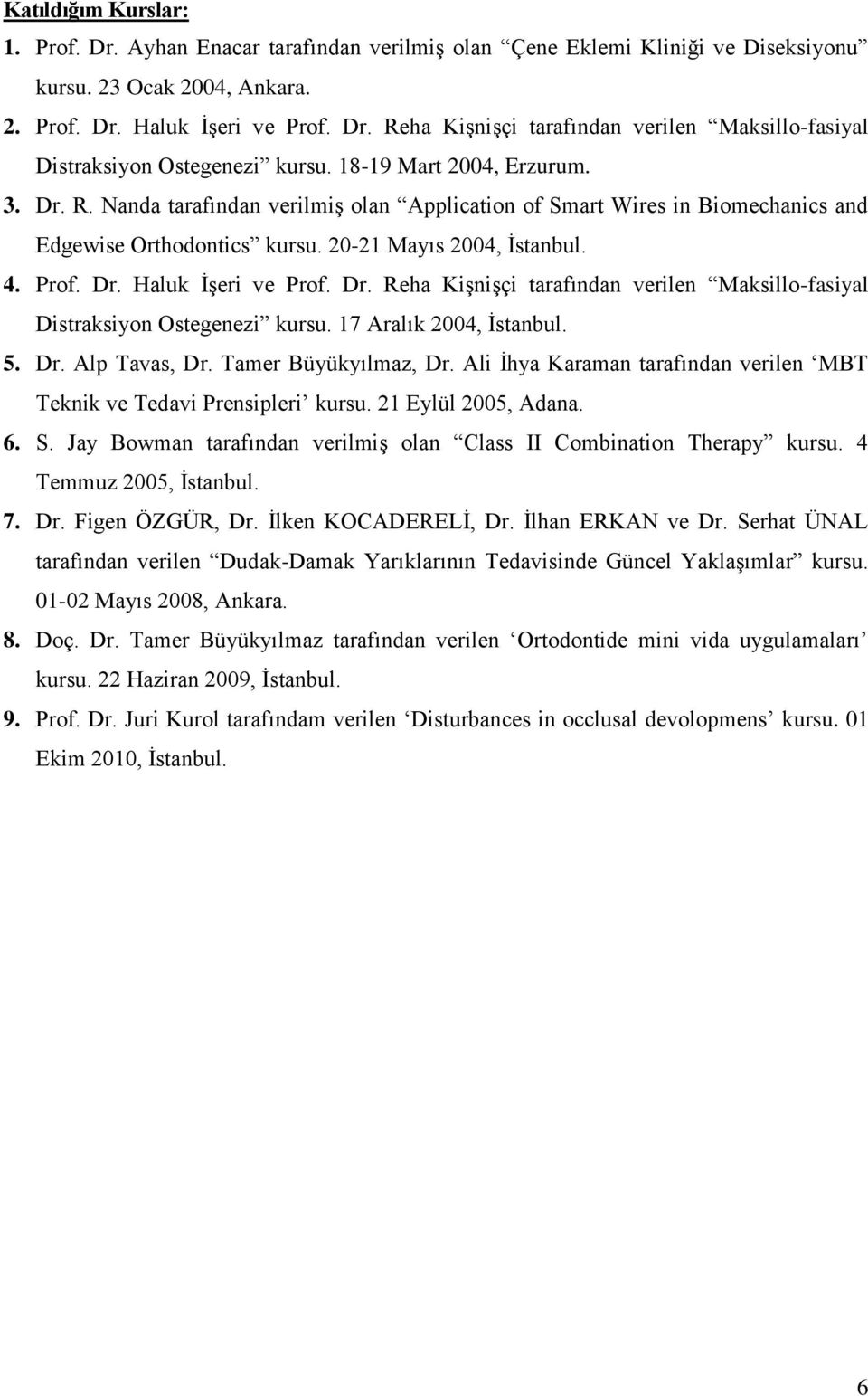 Dr. Reha Kişnişçi tarafından verilen Maksillo-fasiyal Distraksiyon Ostegenezi kursu. 17 Aralık 2004, İstanbul. 5. Dr. Alp Tavas, Dr. Tamer Büyükyılmaz, Dr.