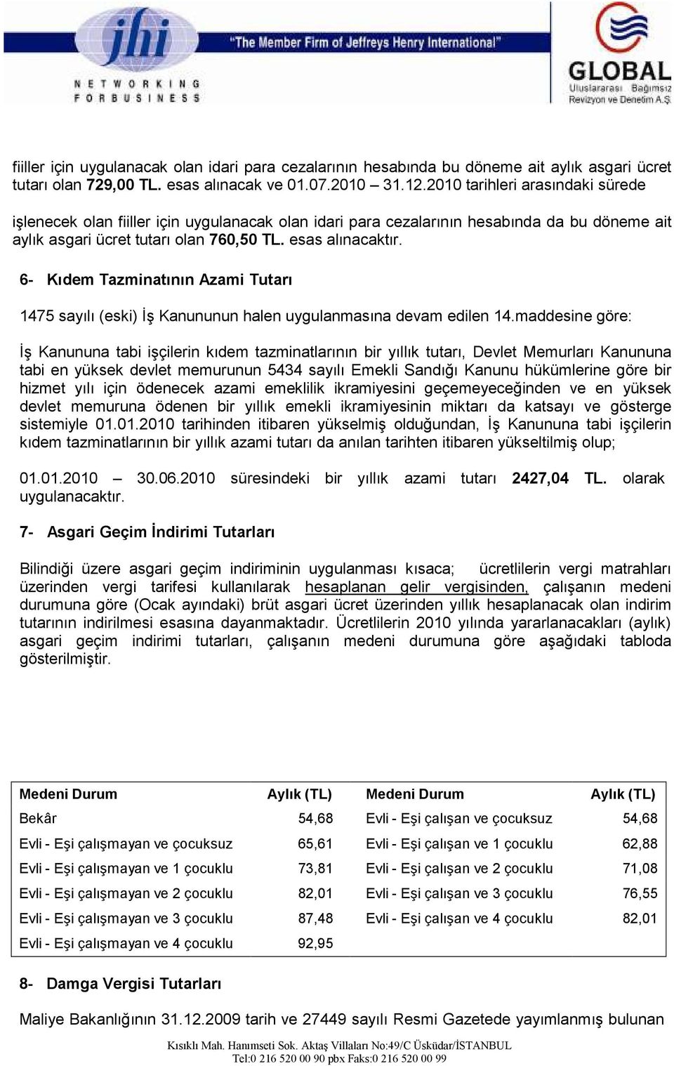 6- Kıdem Tazminatının Azami Tutarı 1475 sayılı (eski) Đş Kanununun halen uygulanmasına devam edilen 14.