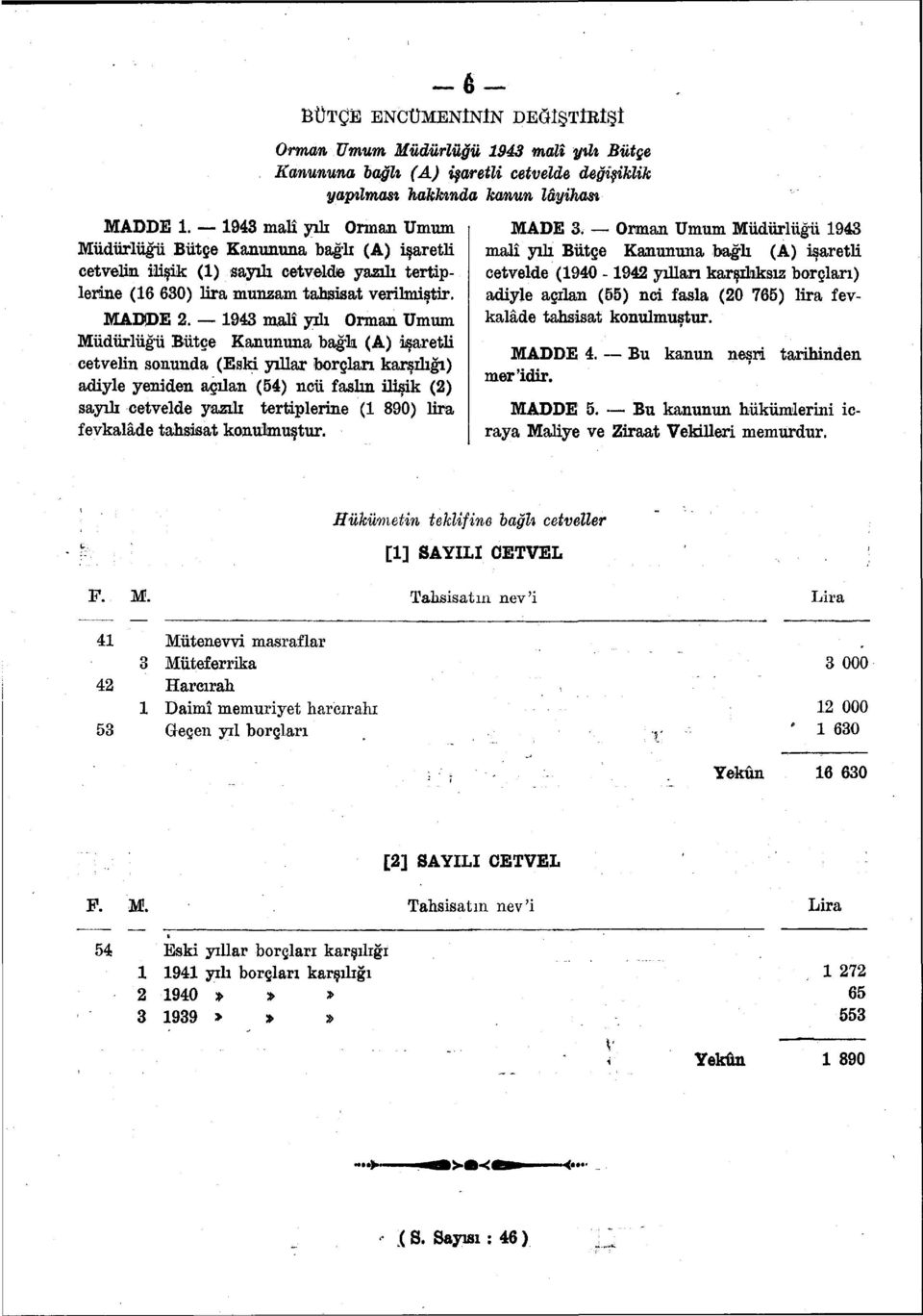 tertiplerine (1 890) lira fevkalâde tahsisat konulmuştur.