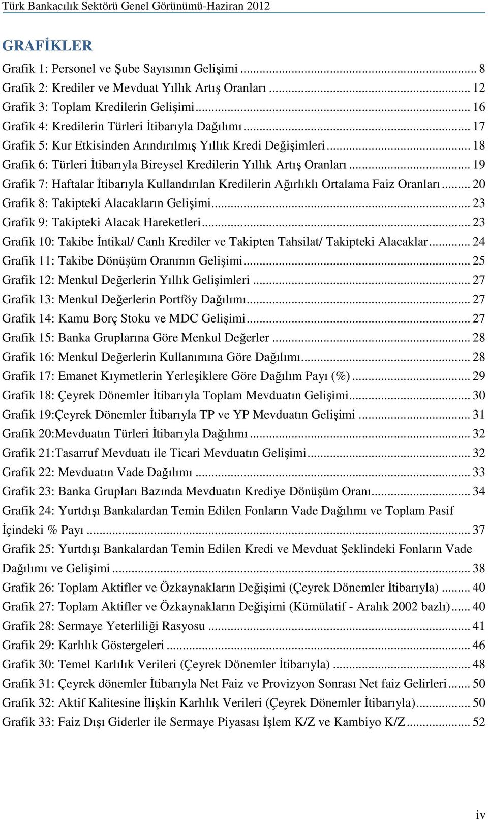 .. 19 Grafik 7: Haftalar Đtibarıyla Kullandırılan Kredilerin Ağırlıklı Ortalama Faiz Oranları... 20 Grafik 8: Takipteki Alacakların Gelişimi... 23 Grafik 9: Takipteki Alacak Hareketleri.