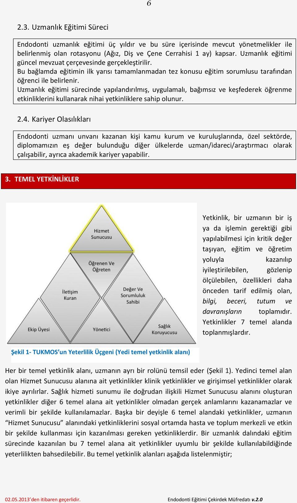 Uzmanlık eğitimi sürecinde yapılandırılmış, uygulamalı, bağımsız ve keşfederek öğrenme etkinliklerini kullanarak nihai yetkinliklere sahip olunur. 2.4.