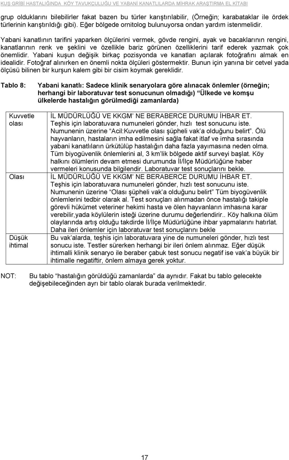 önemlidir. Yabani kuşun değişik birkaç pozisyonda ve kanatları açılarak fotoğrafını almak en idealidir. Fotoğraf alınırken en önemli nokta ölçüleri göstermektir.