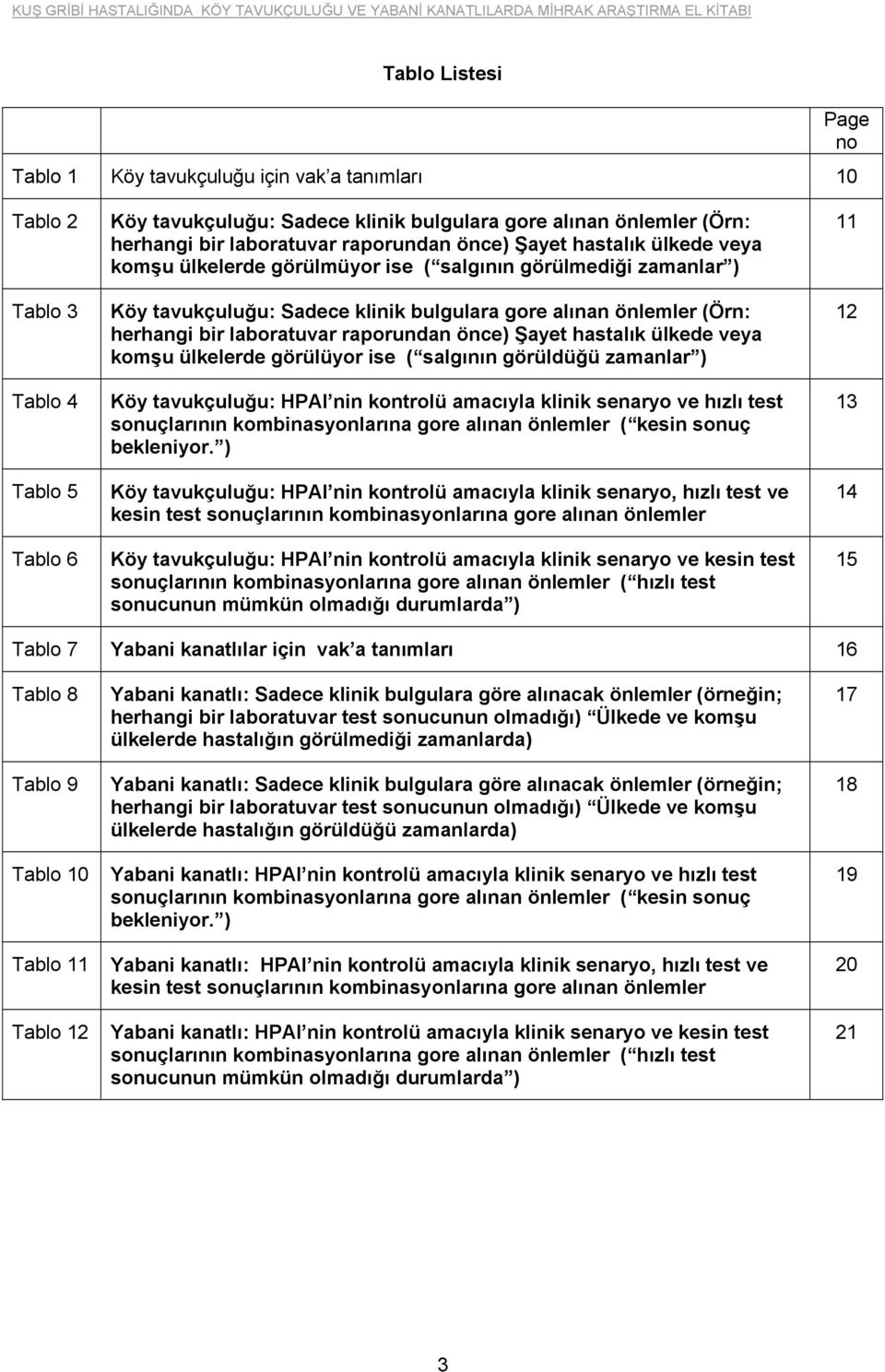 bir laboratuvar raporundan önce) Şayet hastalık ülkede veya komşu ülkelerde görülüyor ise ( salgının görüldüğü zamanlar ) Köy tavukçuluğu: HPAI nin kontrolü amacıyla klinik senaryo ve hızlı test