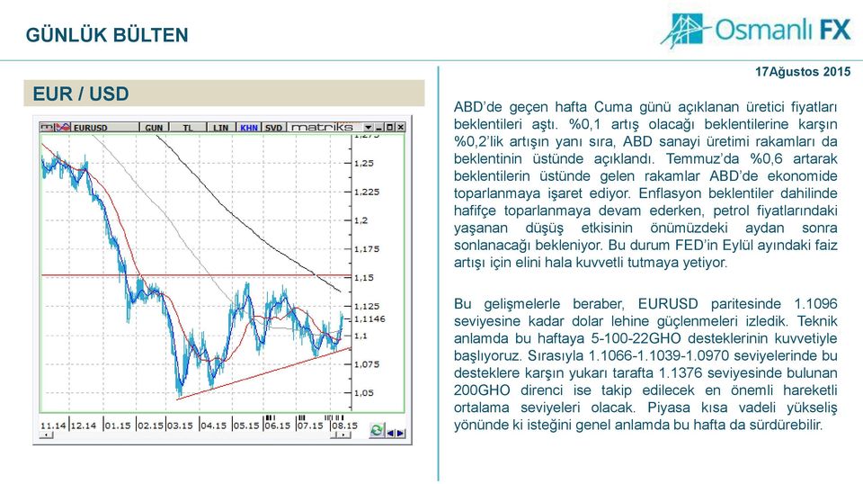 Temmuz da %0,6 artarak beklentilerin üstünde gelen rakamlar ABD de ekonomide toparlanmaya işaret ediyor.