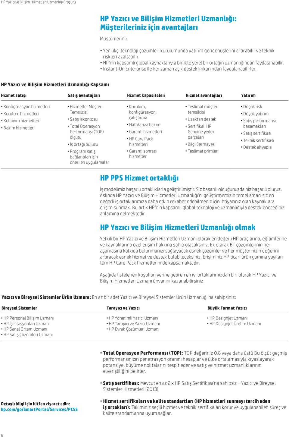 HP Yazıcı ve Bilişim Hizmetleri Uzmanlığı Kapsamı Hizmet satışı Satış avantajları Hizmet kapasiteleri Hizmet avantajları Yatırım Konfigürasyon hizmetleri Kurulum hizmetleri Kullanım hizmetleri Bakım