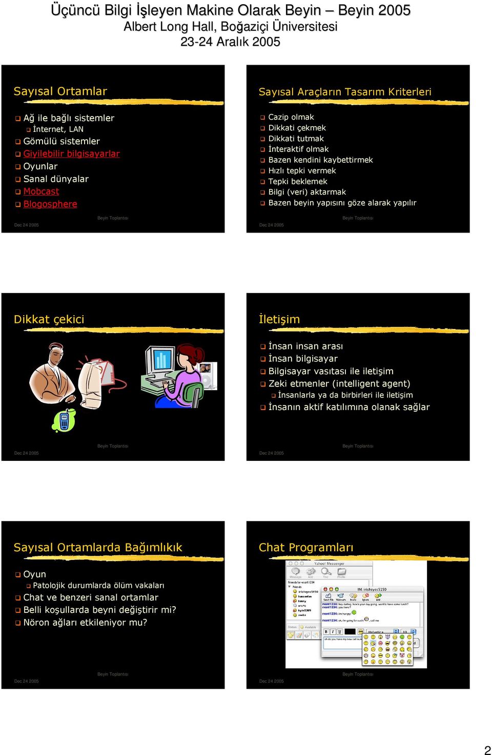 çekici Đletişim Đnsan insan arası Đnsan bilgisayar Bilgisayar vasıtası ile iletişim Zeki etmenler (intelligent agent) Đnsanlarla ya da birbirleri ile iletişim Đnsanın aktif katılımına