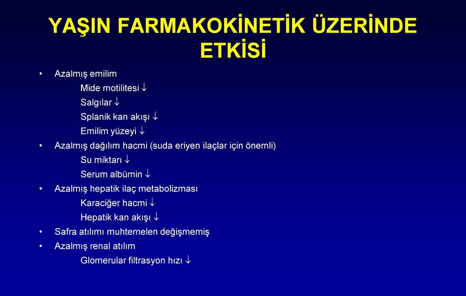 miktarı Serum albümin Azalmış hepatik ilaç metabolizması Karaciğer hacmi Hepatik kan