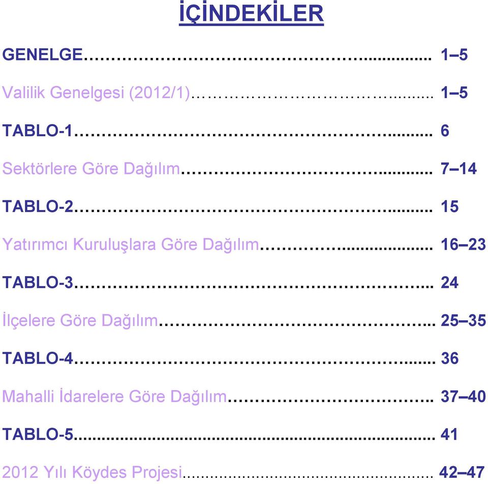 .. 15 Yatırımcı Kuruluşlara Göre Dağılım... 16 23 TABLO-3.