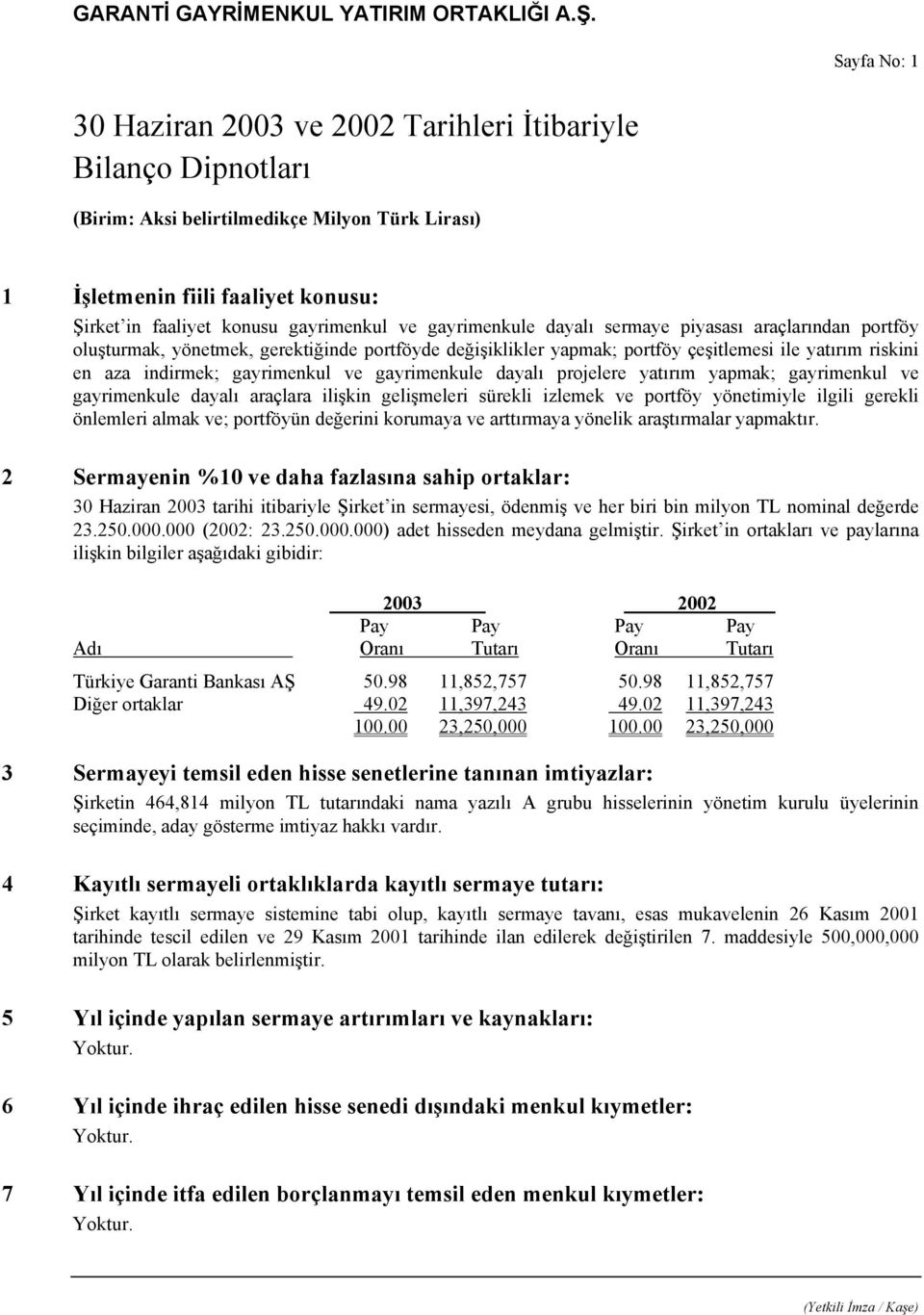 gayrimenkule dayalı projelere yatırım yapmak; gayrimenkul ve gayrimenkule dayalı araçlara ilişkin gelişmeleri sürekli izlemek ve portföy yönetimiyle ilgili gerekli önlemleri almak ve; portföyün