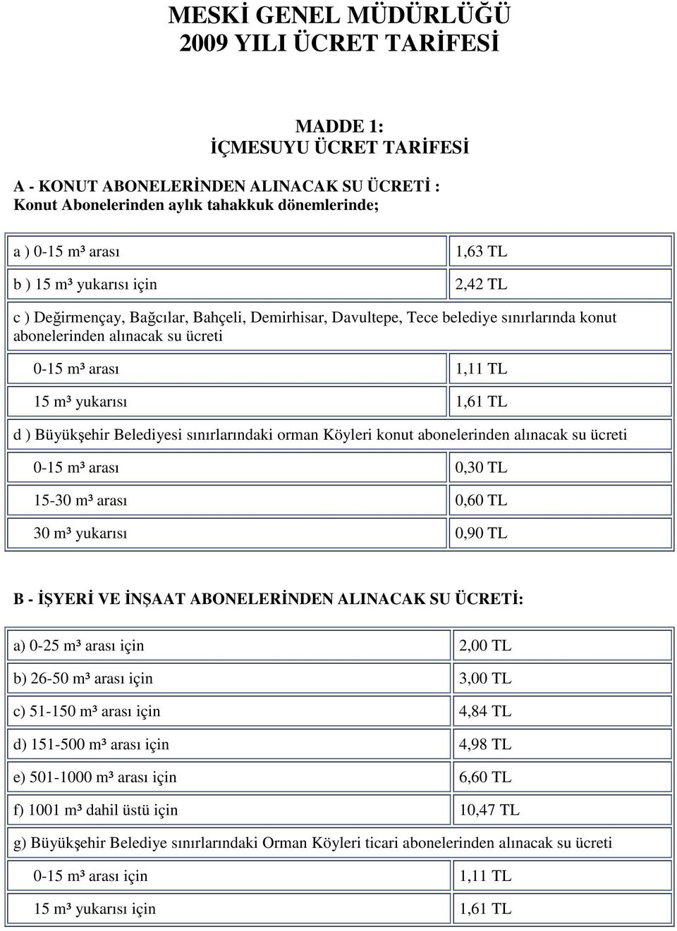 TL d ) Büyükşehir Belediyesi sınırlarındaki orman Köyleri konut abonelerinden alınacak su ücreti 0-15 m³ arası 0,30 TL 15-30 m³ arası 0,60 TL 30 m³ yukarısı 0,90 TL B - ĐŞYERĐ VE ĐNŞAAT ABONELERĐNDEN