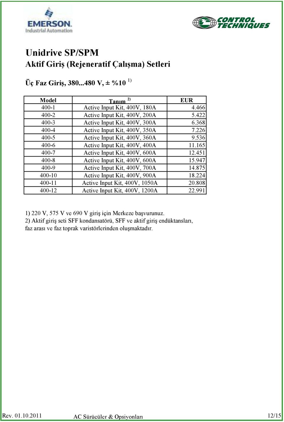 165 400-7 Active Input Kit, 400V, 600A 12.451 400-8 Active Input Kit, 400V, 600A 15.947 400-9 Active Input Kit, 400V, 700A 14.875 400-10 Active Input Kit, 400V, 900A 18.