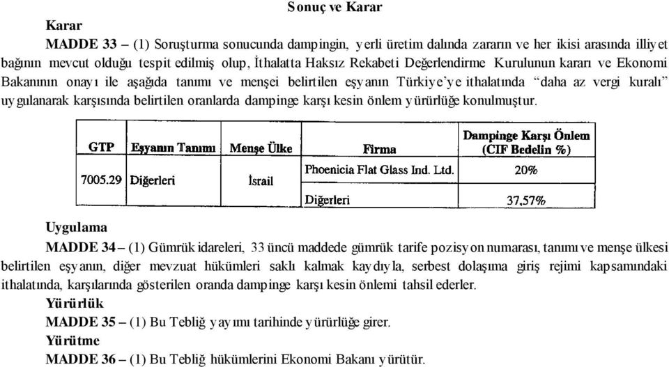 dampinge karşı kesin önlem yürürlüğe konulmuştur.