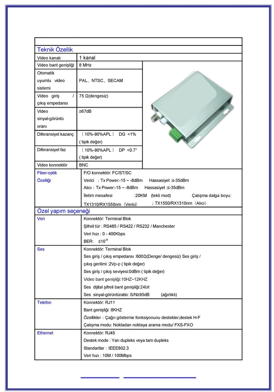 7 ( tipik değer) Video konnektör BNC Fiber-optik F/O konnektör: FC/ST/SC Özelliği Verici :Tx Power:-15 ~ -8dBm Hassasiyet : -35dBm Alıcı:Tx Power:-15 ~ -8dBm Hassasiyet : -35dBm İletim mesafesi :20KM