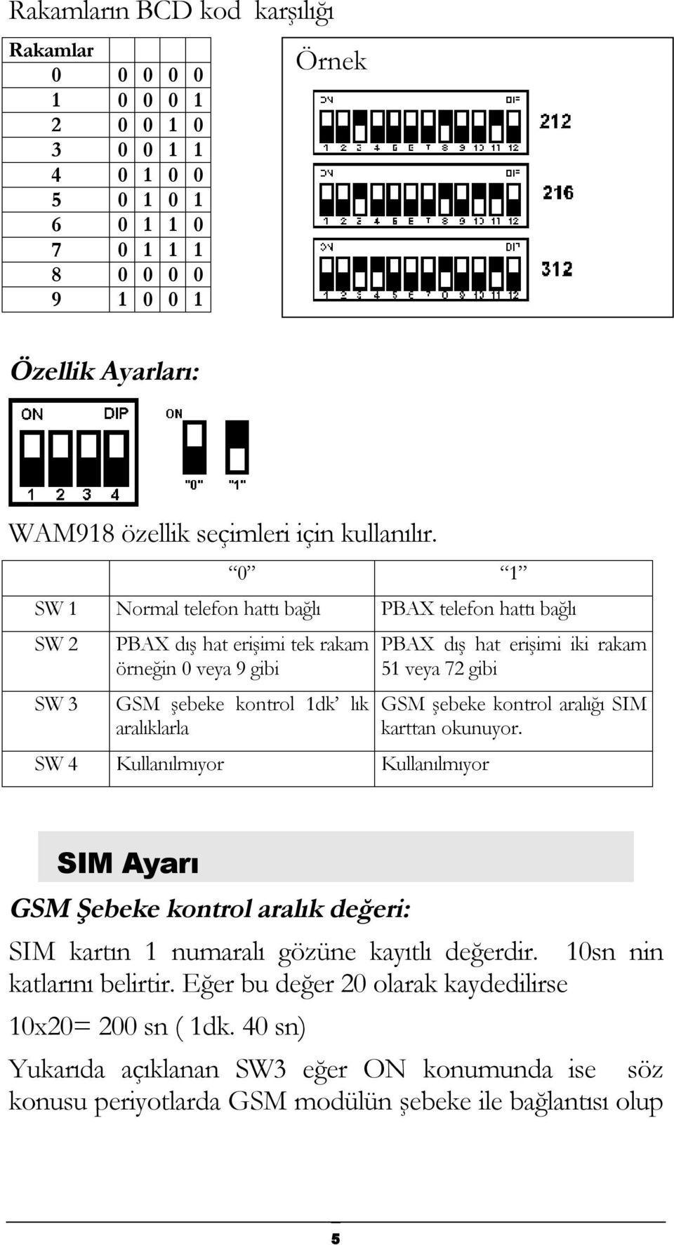0 1 SW 1 Normal telefon hattı bağlı PBAX telefon hattı bağlı SW 2 SW 3 PBAX dış hat erişimi tek rakam örneğin 0 veya 9 gibi GSM şebeke kontrol 1dk lık aralıklarla SW 4 Kullanılmıyor Kullanılmıyor