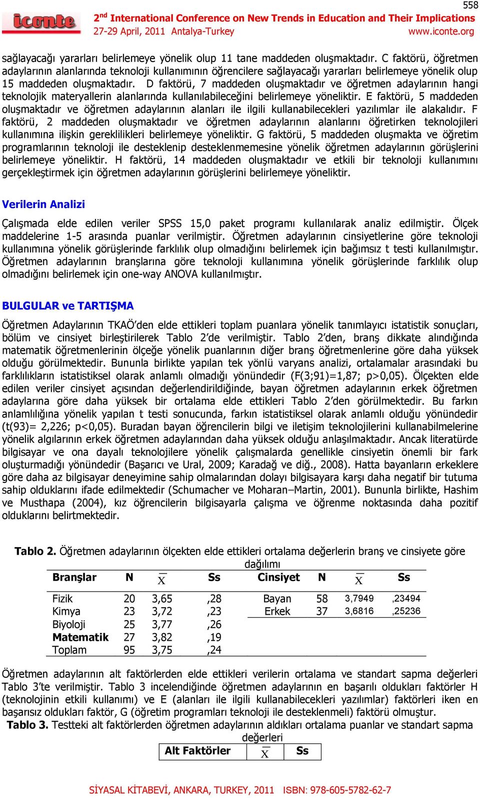 D faktörü, 7 maddeden oluģmaktadır ve öğretmen adaylarının hangi teknolojik materyallerin alanlarında kullanılabileceğini belirlemeye yöneliktir.