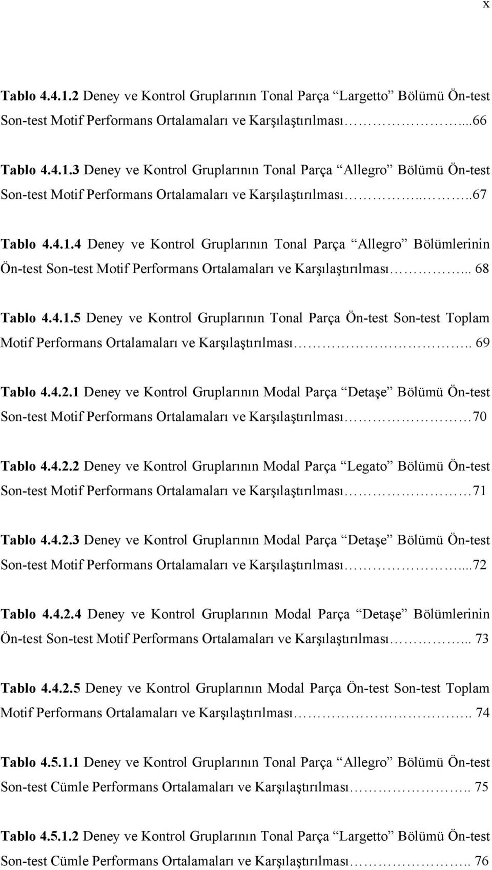 . 69 Tablo 4.4.2.1 Deney ve Kontrol Gruplarının Modal Parça Detaşe Bölümü Ön-test Son-test Motif Performans Ortalamaları ve Karşılaştırılması 70 Tablo 4.4.2.2 Deney ve Kontrol Gruplarının Modal Parça Legato Bölümü Ön-test Son-test Motif Performans Ortalamaları ve Karşılaştırılması 71 Tablo 4.