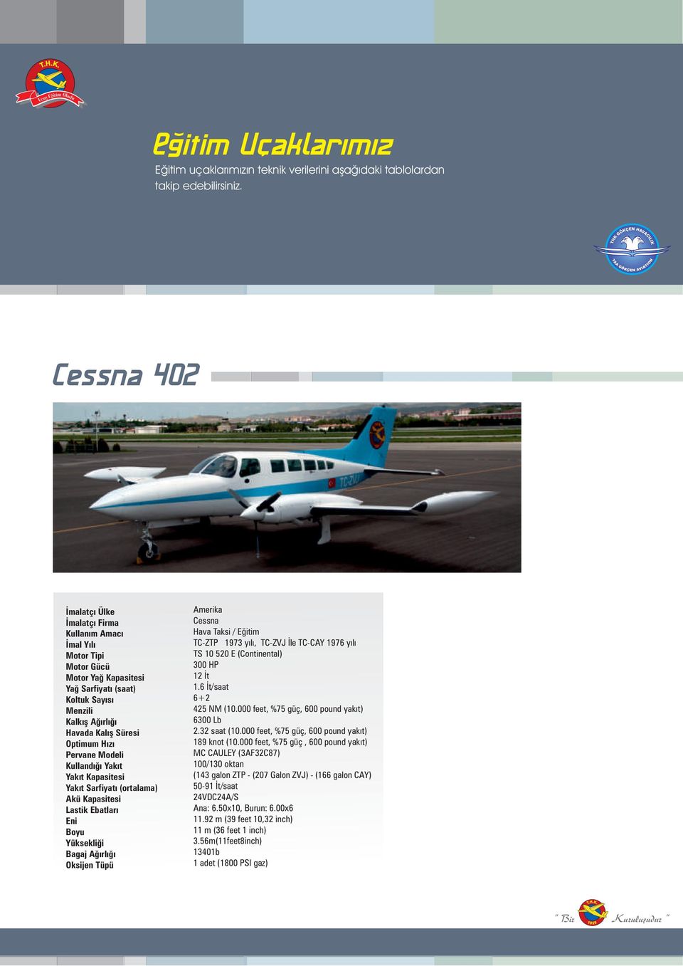 Pervane Modeli Kllandığı Yakıt Yakıt Kapasitesi Yakıt Sarfiyatı (ortalama) Akü Kapasitesi Lastik Ebatları Eni Boy Yüksekliği Bagaj Ağırlığı Oksijen Tüpü Amerika Cessna Hava Taksi / Eğitim TC-ZTP 1973