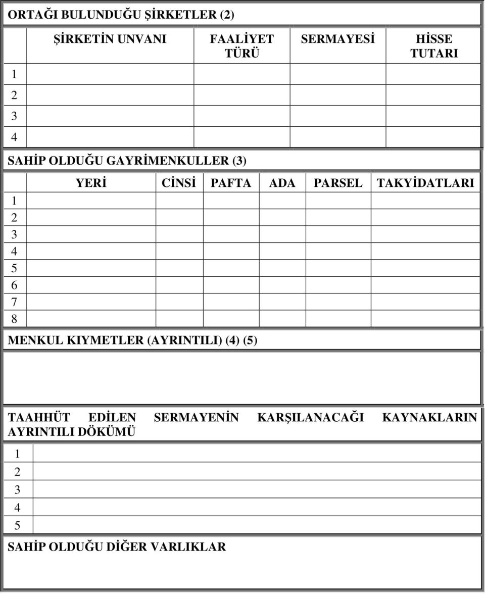 ADA PARSEL TAKYİDATLARI MENKUL KIYMETLER (AYRINTILI) (4) (5) TAAHHÜT EDİLEN