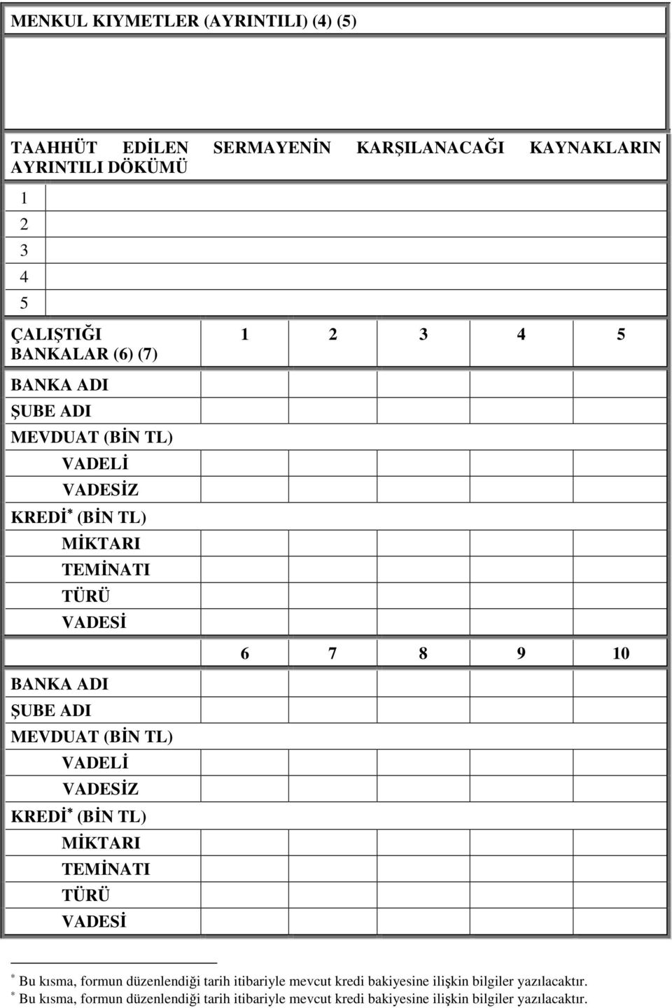 VADELİ VADESİZ KREDİ (BİN TL) MİKTARI TEMİNATI TÜRÜ VADESİ 1 2 3 4 5 6 7 8 9 10 Bu kısma, formun düzenlendiği tarih itibariyle mevcut kredi