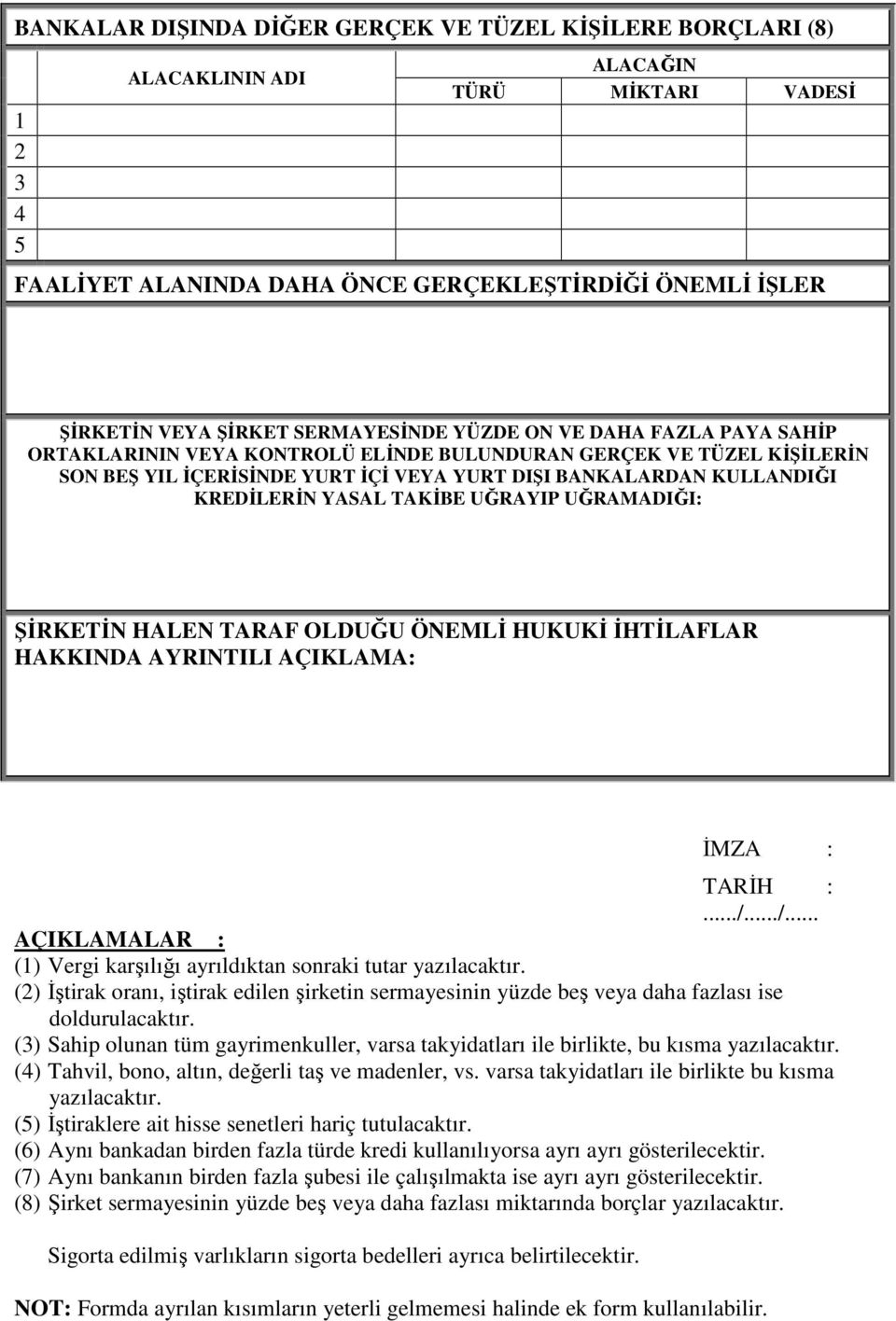 YASAL TAKİBE UĞRAYIP UĞRAMADIĞI: ŞİRKETİN HALEN TARAF OLDUĞU ÖNEMLİ HUKUKİ İHTİLAFLAR HAKKINDA AYRINTILI AÇIKLAMA: İMZA : TARİH :.../.