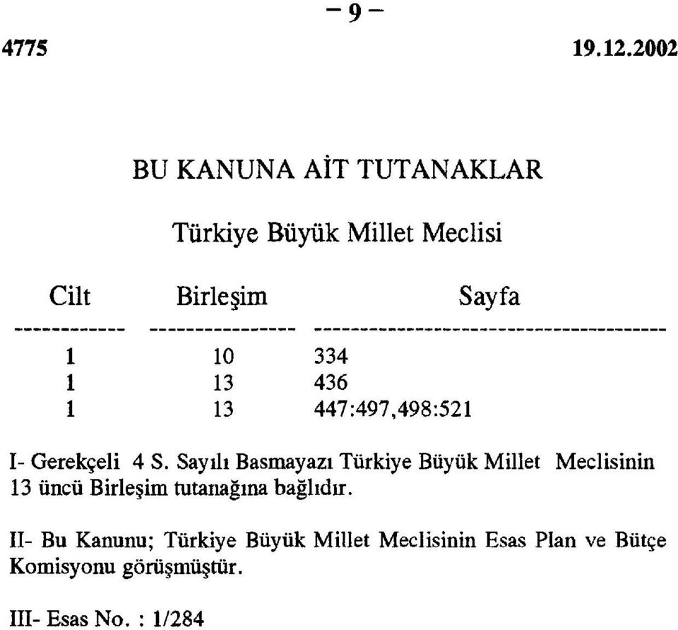 Sayılı Basmayazı Türkiye Büyük Millet Meclisinin 13 üncü Birleşim tutanağına