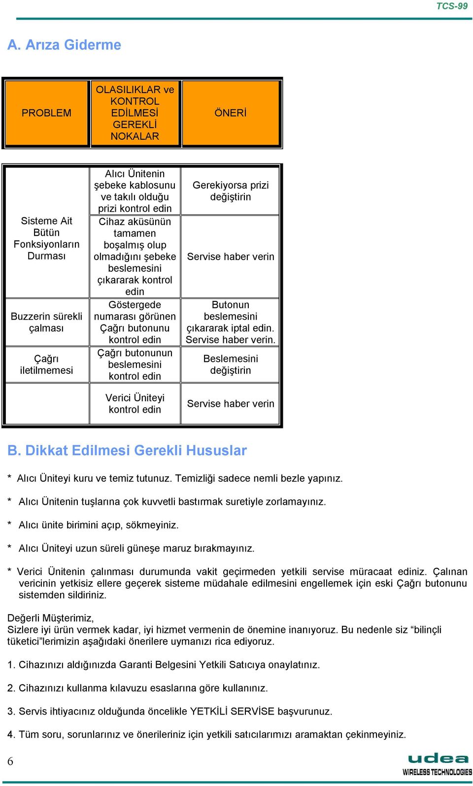 beslemesini kontrol edin Verici Üniteyi kontrol edin Gerekiyorsa prizi değiştirin Servise haber verin Butonun beslemesini çıkararak iptal edin. Servise haber verin. Beslemesini değiştirin Servise haber verin B.