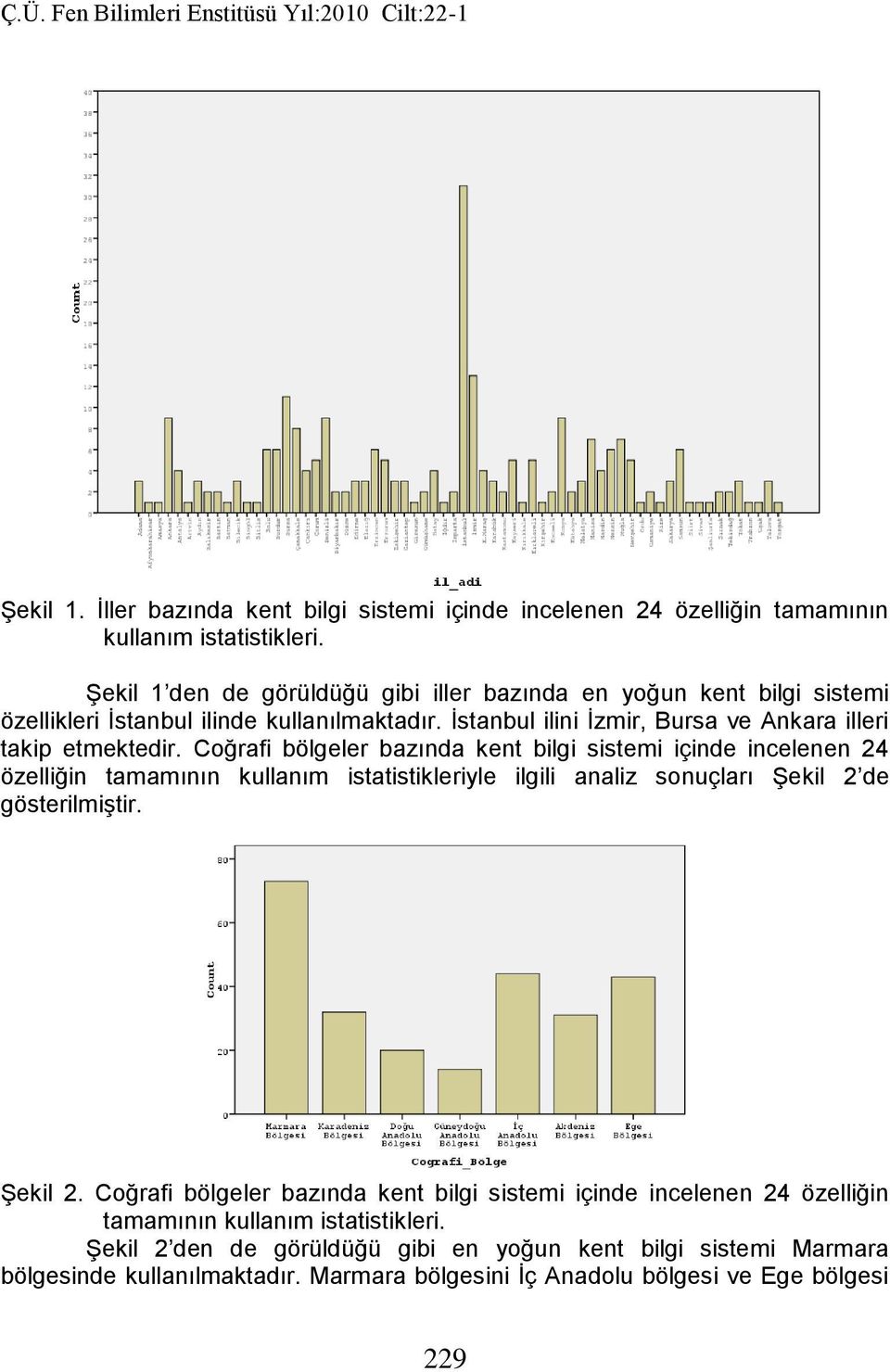 Coğrafi bölgeler bazında kent bilgi sistemi içinde incelenen 24 özelliğin tamamının kullanım istatistikleriyle ilgili analiz sonuçları Şekil 2 