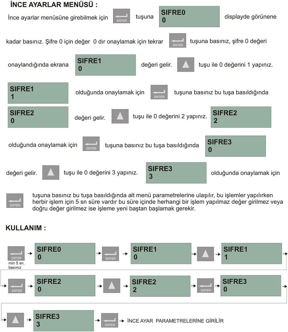 SIFRE olduðunda onaylamak için tuþuna basýnýz bu tuþa basýldýðýnda deðeri gelir. tuþu ile deðerini 2 yapýnýz. 2 olduðunda onaylamak için tuþuna basýnýz bu tuþa basýldýðýnda deðeri gelir.