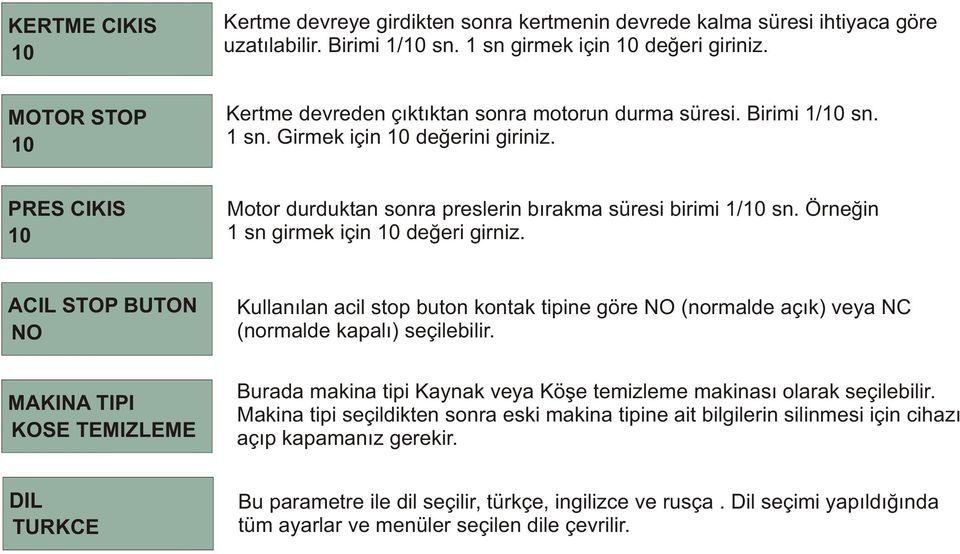 Örneðin sn girmek için deðeri girniz. ACIL STOP BUTON NO Kullanýlan acil stop buton kontak tipine göre NO (normalde açýk) veya NC (normalde kapalý) seçilebilir.