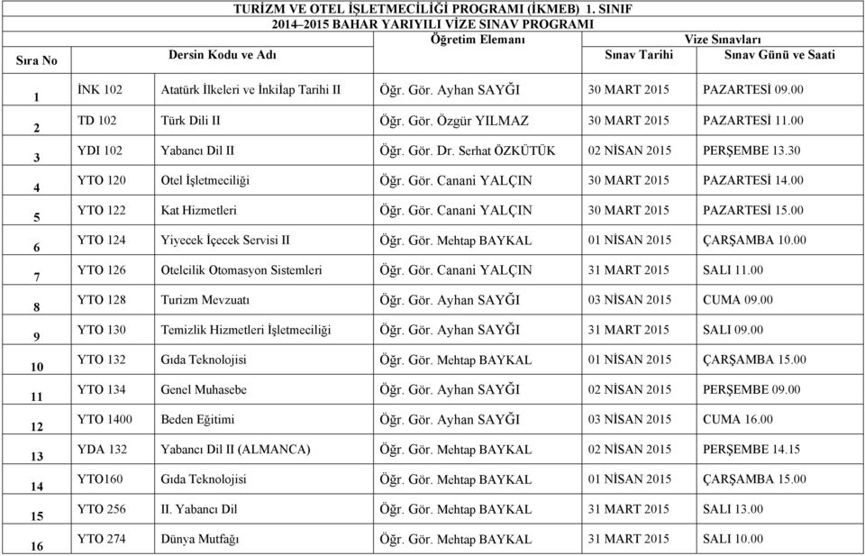 00 YDI 102 Yabancı Dil II Öğr. Gör. Dr. Serhat ÖZKÜTÜK 02 NİSAN 2015 PERŞEMBE 13.30 YTO 120 Otel İşletmeciliği Öğr. Gör. Canani YALÇIN 30 MART 2015 PAZARTESİ 14.00 YTO 122 Kat Hizmetleri Öğr. Gör. Canani YALÇIN 30 MART 2015 PAZARTESİ 15.