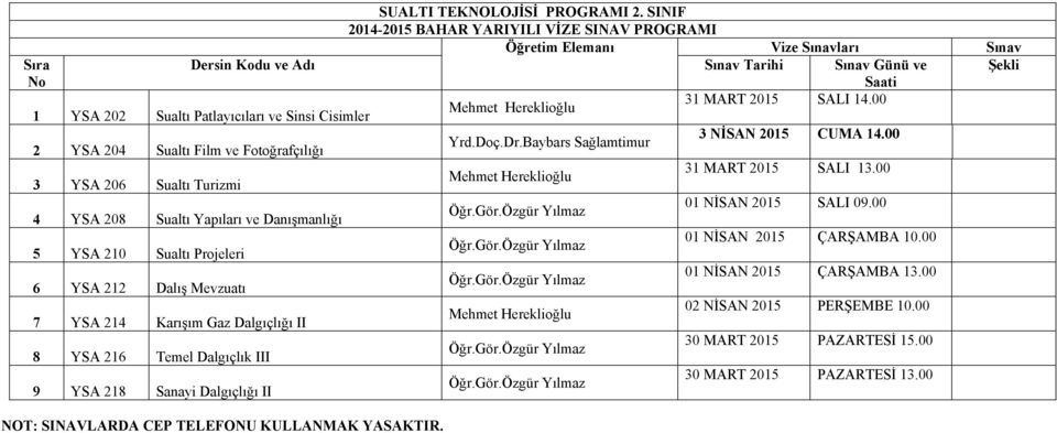 Dalış Mevzuatı 7 YSA 214 Karışım Gaz Dalgıçlığı II 8 YSA 216 Temel Dalgıçlık III 9 YSA 218 Sanayi Dalgıçlığı II NOT: SINAVLARDA CEP TELEFONU KULLANMAK YASAKTIR. Yrd.Doç.Dr.