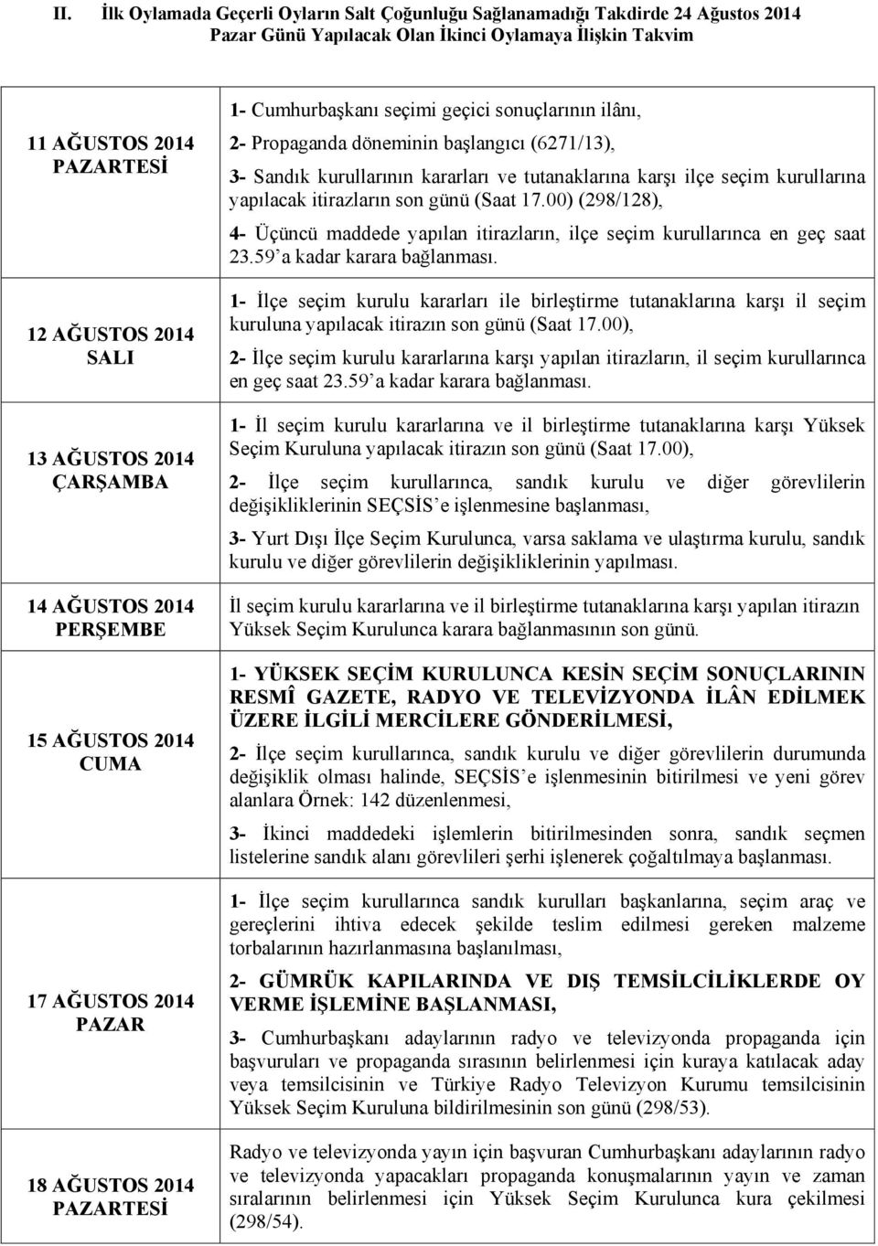 tutanaklarına karşı ilçe seçim kurullarına yapılacak itirazların son günü (Saat 17.00) (298/128), 4- Üçüncü maddede yapılan itirazların, ilçe seçim kurullarınca en geç saat 23.