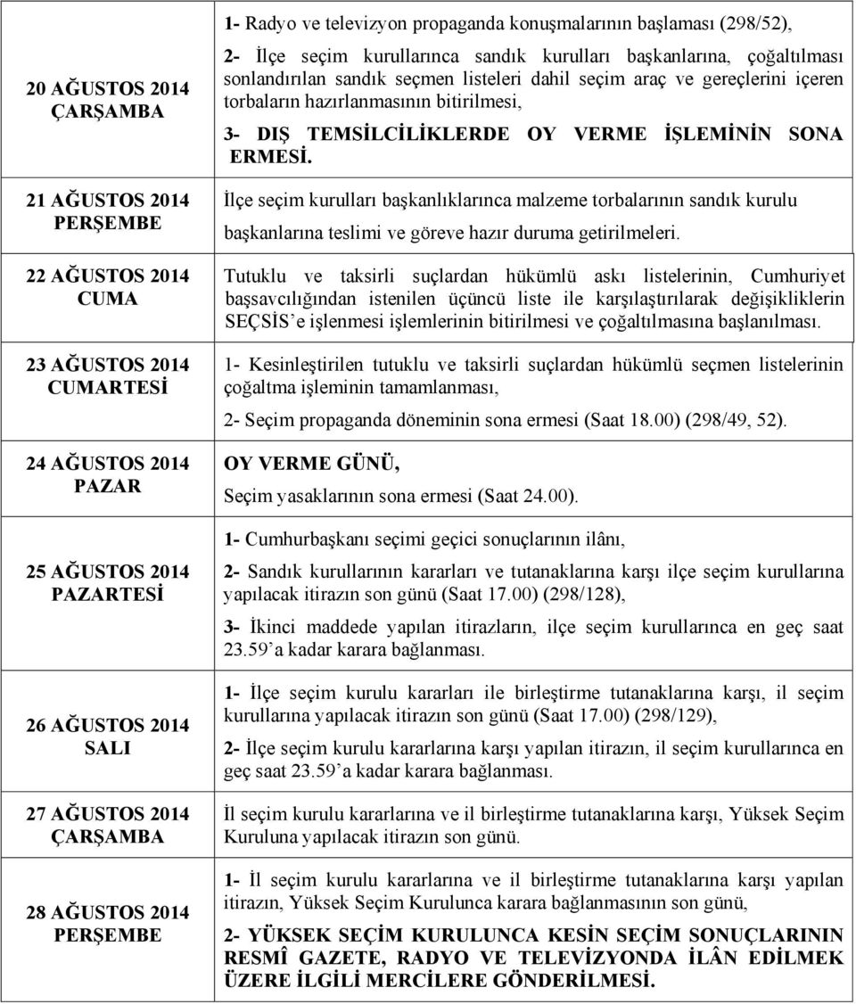 bitirilmesi, 3- DIŞ TEMSİLCİLİKLERDE OY VERME İŞLEMİNİN SONA ERMESİ. İlçe seçim kurulları başkanlıklarınca malzeme torbalarının sandık kurulu başkanlarına teslimi ve göreve hazır duruma getirilmeleri.