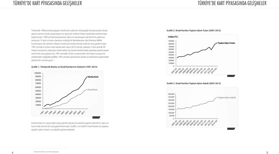 1990 yýlýnda bankalararasý takas ve otorizasyon iþlemlerinin yapýlmasý amacýyla 13 özel ve kamu bankasý ortaklýðý ile Bankalararasý Kart Merkezi (BKM) kurulmuþtur.