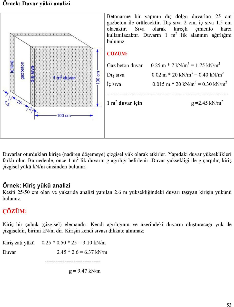 30 kn/m 2 ------------------------------------------------------------------- 1 m 2 duvar için g =2.45 kn/m 2 Duvarlar oturdukları kirişe (nadiren döşemeye) çizgisel yük olarak etkirler.