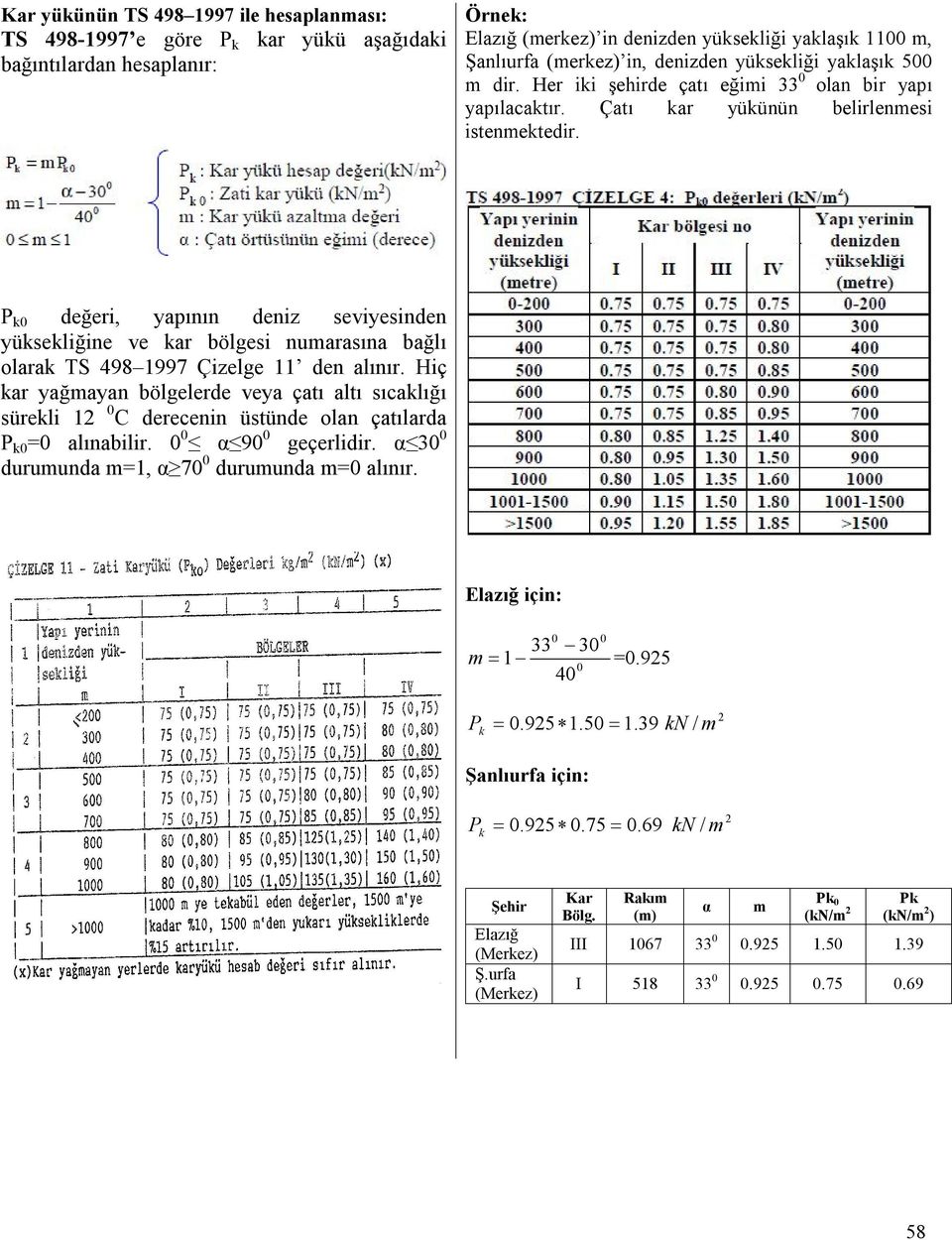 P k0 değeri, yapının deniz seviyesinden yüksekliğine ve kar bölgesi numarasına bağlı olarak TS 498 1997 Çizelge 11 den alınır.