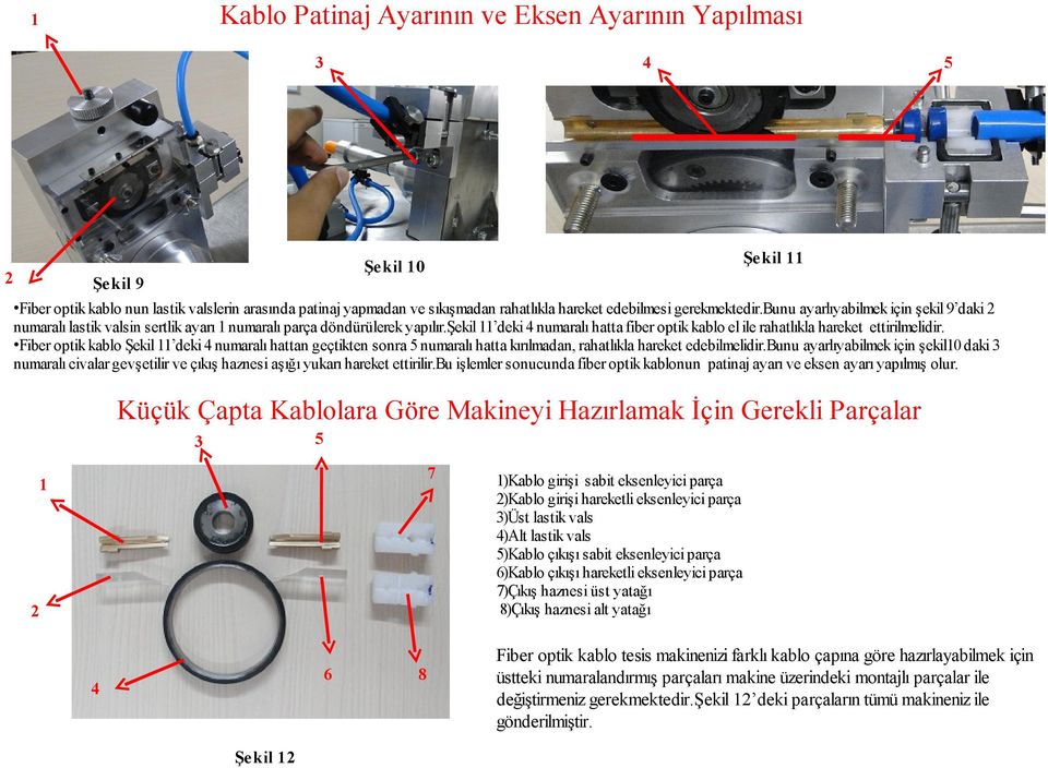 şekil 11 deki 4 numaralı hatta fiber optik kablo el ile rahatlıkla hareket ettirilmelidir.