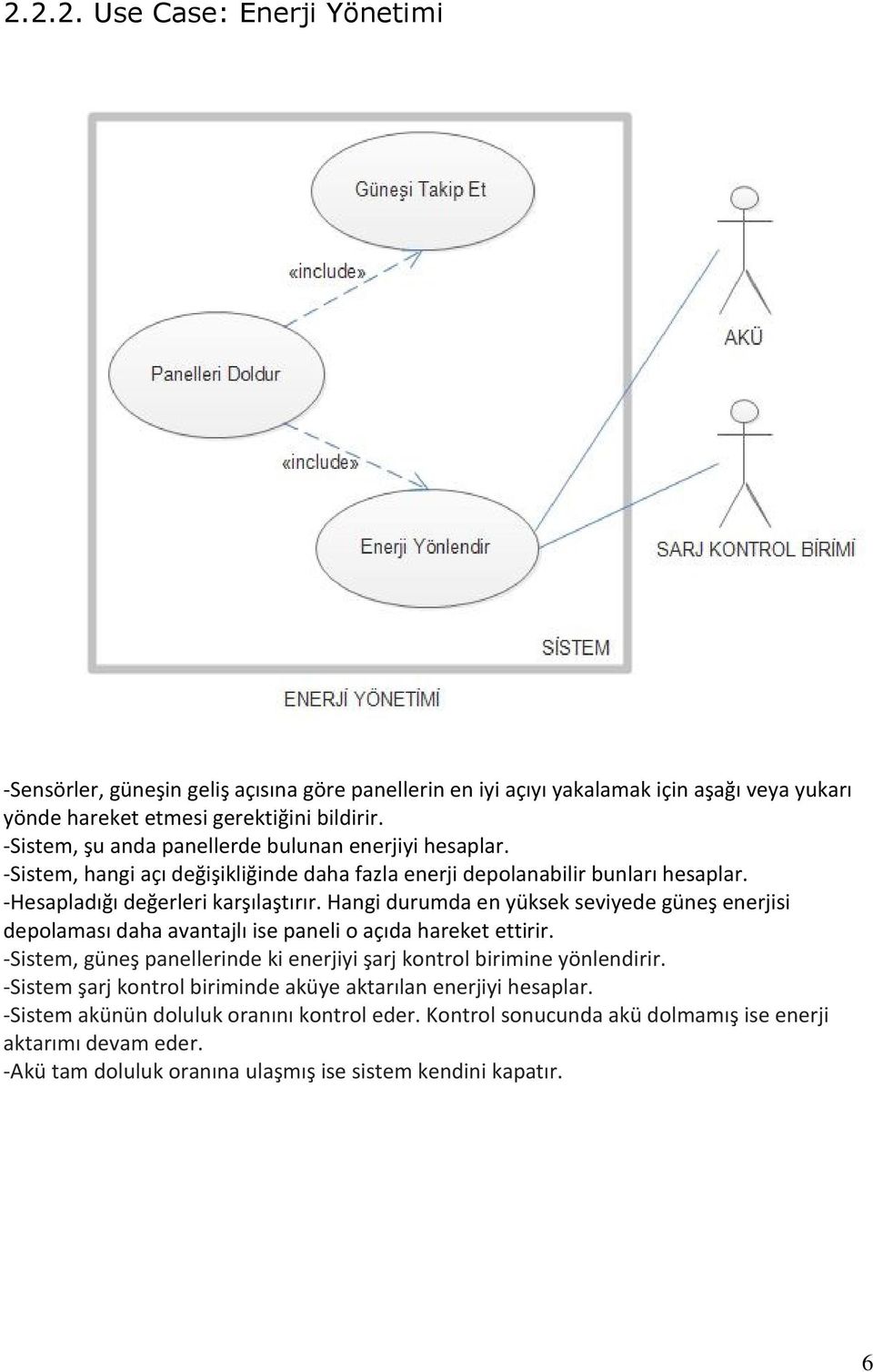 Hangi durumda en yüksek seviyede güneş enerjisi depolaması daha avantajlı ise paneli o açıda hareket ettirir. -Sistem, güneş panellerinde ki enerjiyi şarj kontrol birimine yönlendirir.