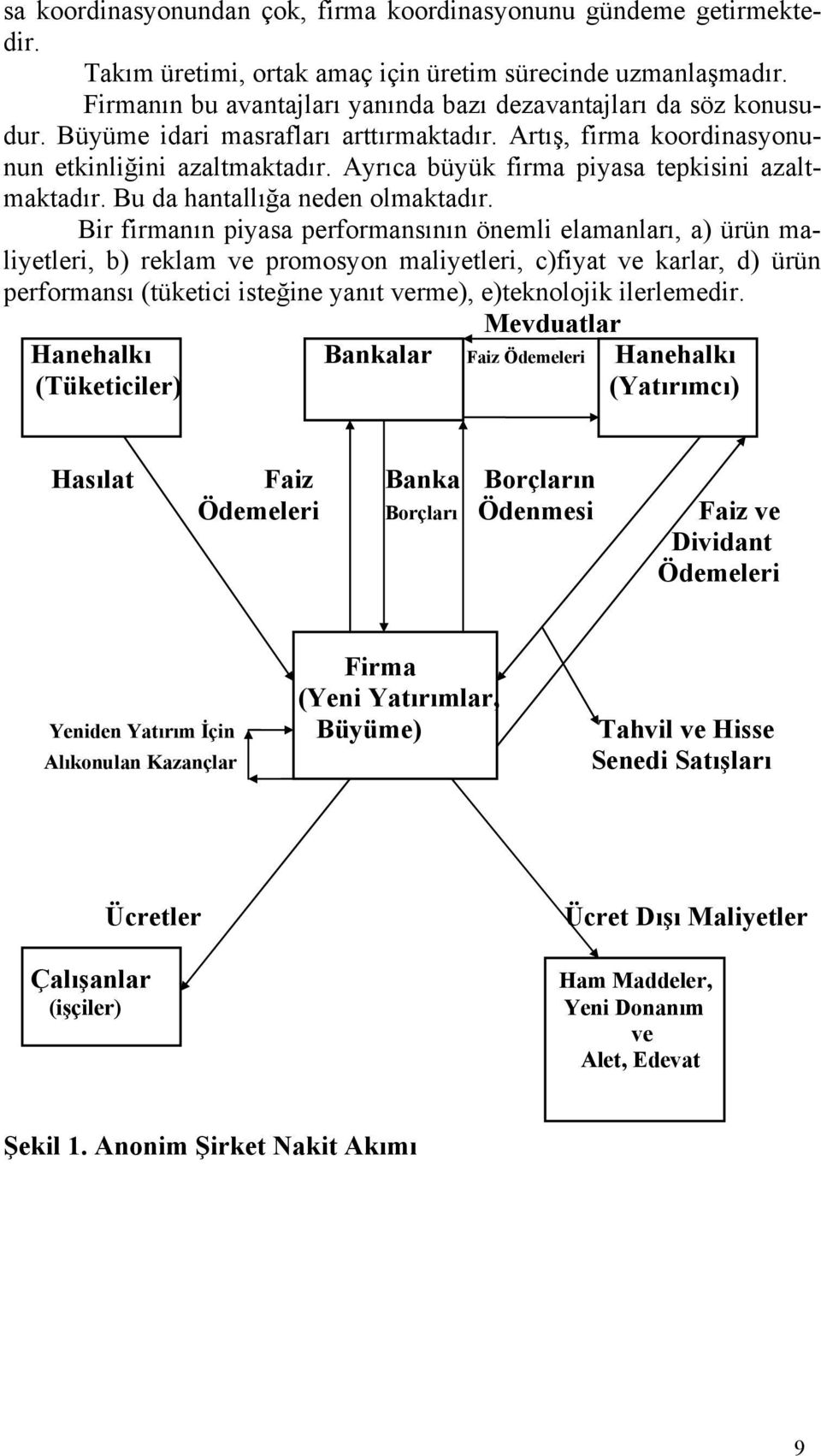 Ayrıca büyük firma piyasa tepkisini azaltmaktadır. Bu da hantallığa neden olmaktadır.