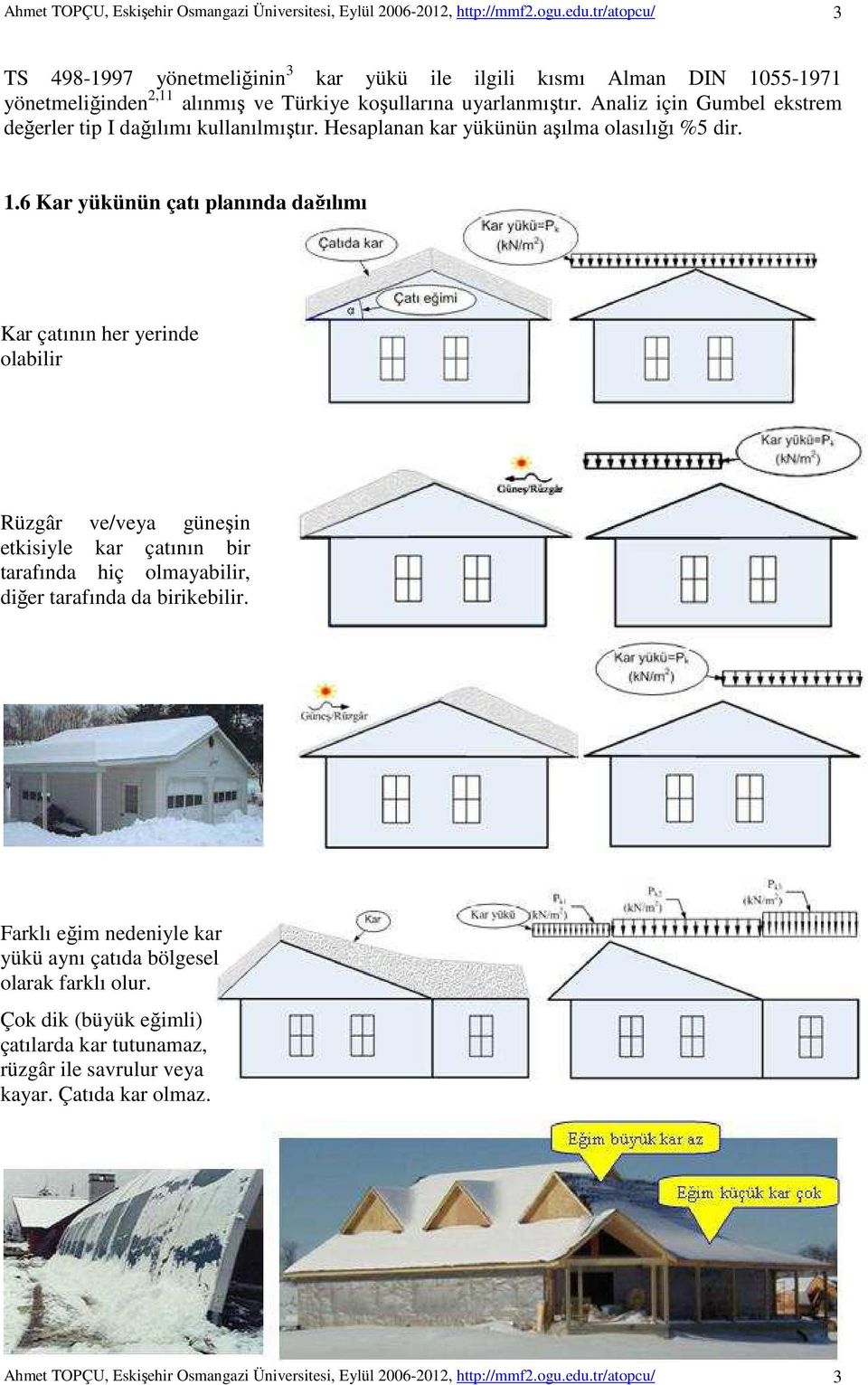 6 Kar yükünün çatı planında dağılımı Kar çatının her yerinde olabilir Rüzgâr ve/veya güneşin etkisiyle kar çatının bir tarafında hiç olmayabilir, diğer