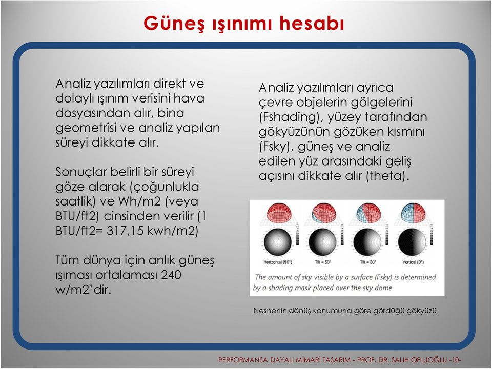 çevre objelerin gölgelerini (Fshading), yüzey tarafından gökyüzünün gözüken kısmını (Fsky), güneş ve analiz edilen yüz arasındaki geliş açısını dikkate alır