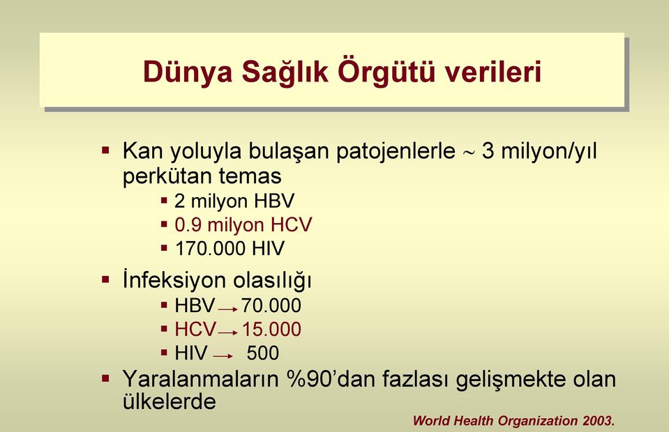 000 HIV İnfeksiyon olasılığı HBV 70.000 HCV 15.