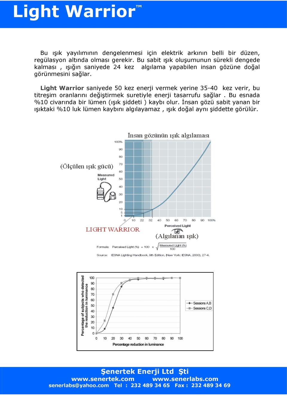 Light Warrior saniyede 50 kez enerji vermek yerine 35-40 kez verir, bu titreşim oranlarını değiştirmek suretiyle enerji tasarrufu