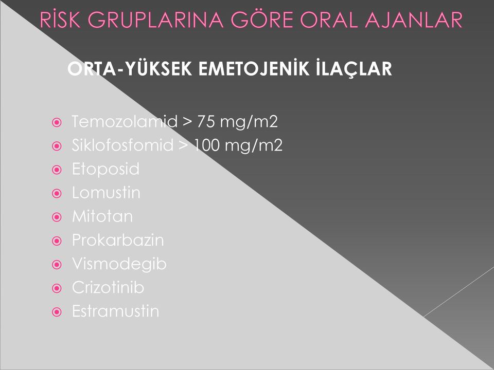> 100 mg/m2 Etoposid Lomustin Mitotan
