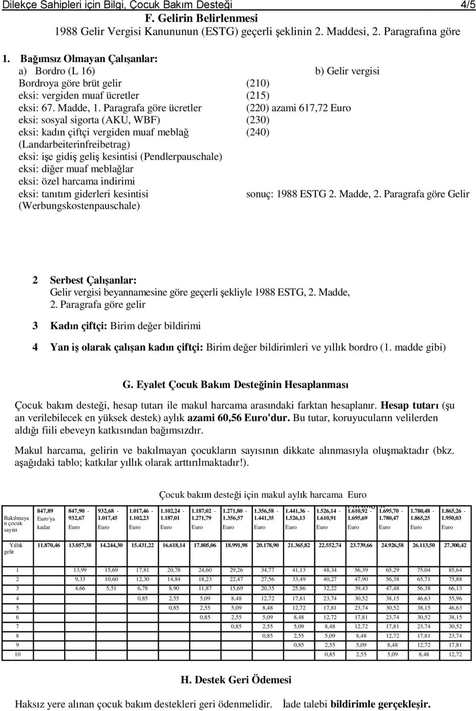 Paragrafa göre ücretler (220) azami 617,72 Euro eksi: sosyal sigorta (AKU, WBF) (230) eksi: kadın çiftçi vergiden muaf meblağ (240) (Landarbeiterinfreibetrag) eksi: işe gidiş geliş kesintisi