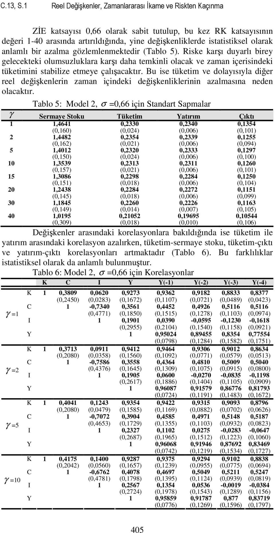 bir azalma gözlemlenmekedir (Tablo 5). Riske karşı duyarlı birey gelecekeki olumsuzluklara karşı daha emkinli olacak ve zaman içerisindeki ükeimini sabilize emeye çalışacakır.