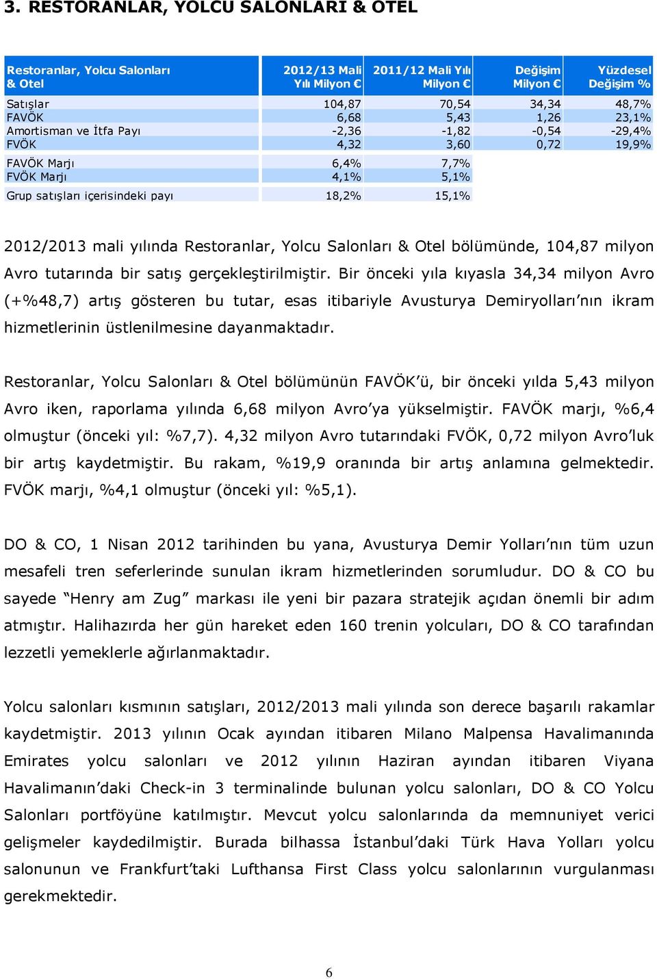 tutarında bir satış gerçekleştirilmiştir.